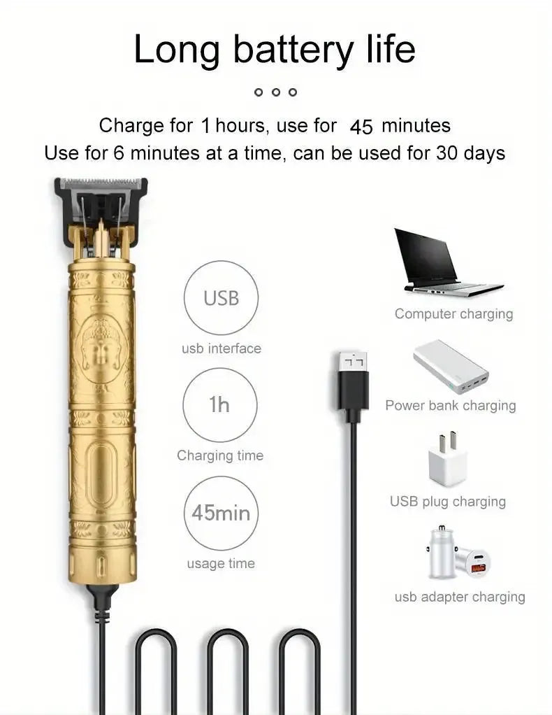 DragoTrim™ – Dragon Metal Trimmer for Men | Buy 1 Get 1 FREE @ ₹599