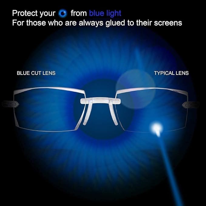 Rimless One Power Auto Focus Reading Glasses_Buy One Get One Free @ Just Rs.499/-