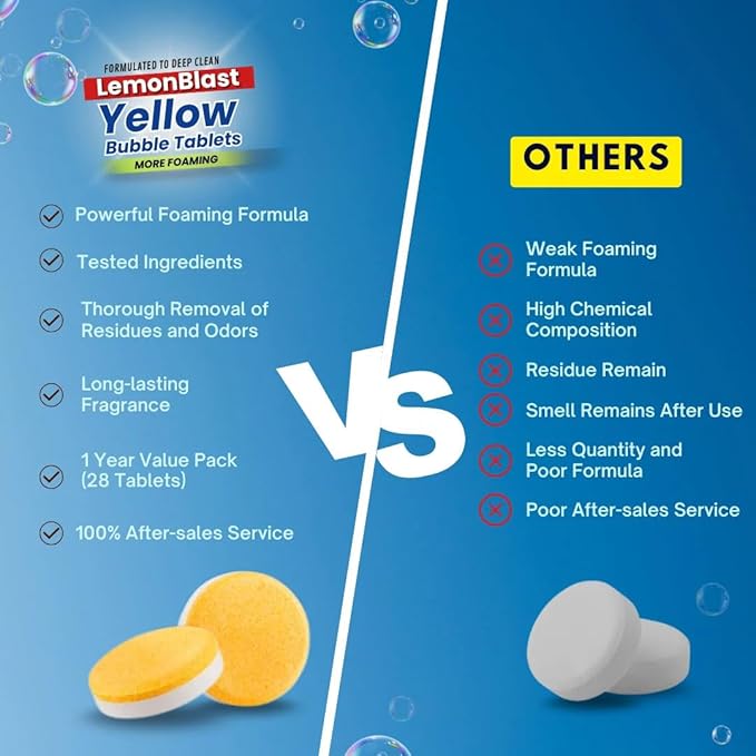 LemonBlast Yellow Bubble Tablets – Deep Clean Foaming Power(Buy 12 Get 12 FREE) – Just ₹499